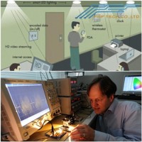 wi-fi-กำลังจะถูกแทนด้วยนวัตกรรมใหม่-ที่เรียก-li-fi-มันแรงกว่าถึง-100-เ