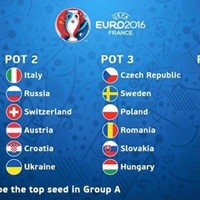 รวมไอทีเด็ด-สำหรับแฟนฟุตบอล-euro-2016